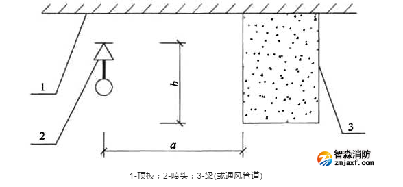 1651733306200583.png image.png